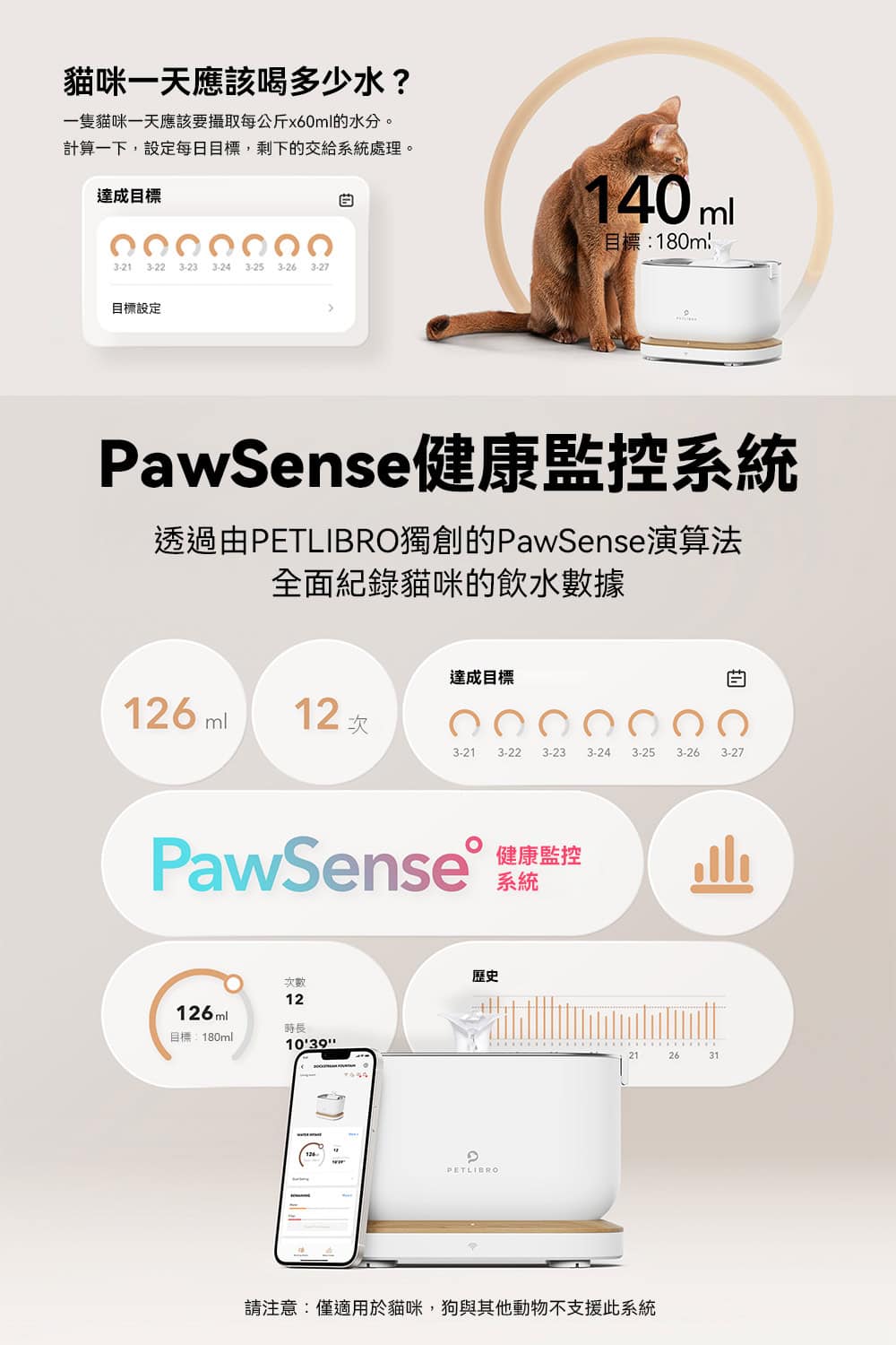 讓您的寵物享受安靜的飲水時光。內建2.5L容量，能供應1隻貓咪一週的飲水需求，且水電分離設計，保證使用更加安全。