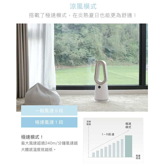 冷暖無葉循環扇