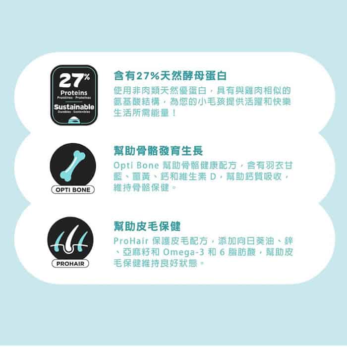NH+擁恆低敏天然糧 小型幼犬成長