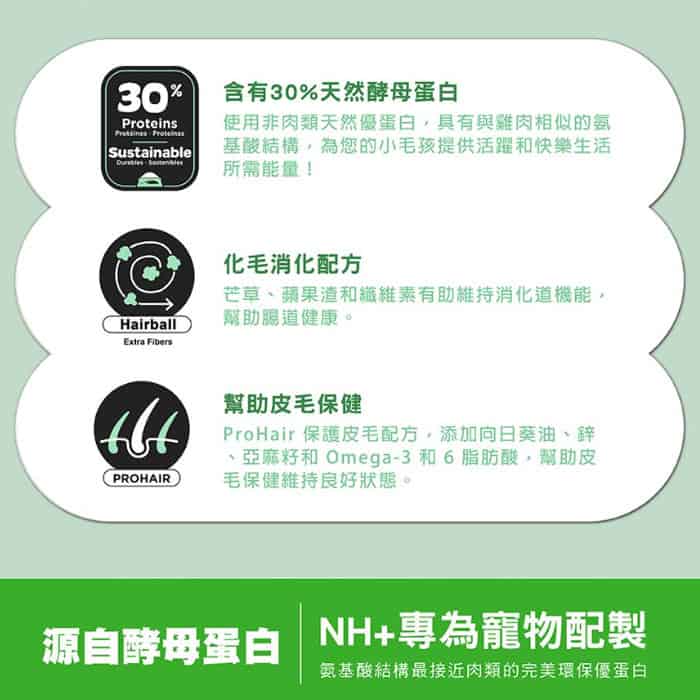 NH+擁恆低敏天然糧 成貓化毛配方
