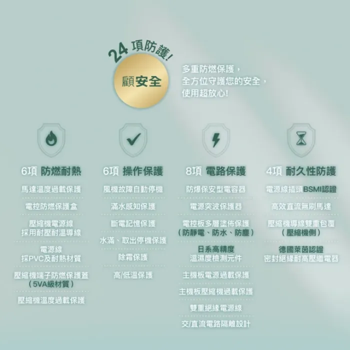 【奇美家電】小乾靜 6L新一級能效美型除濕機