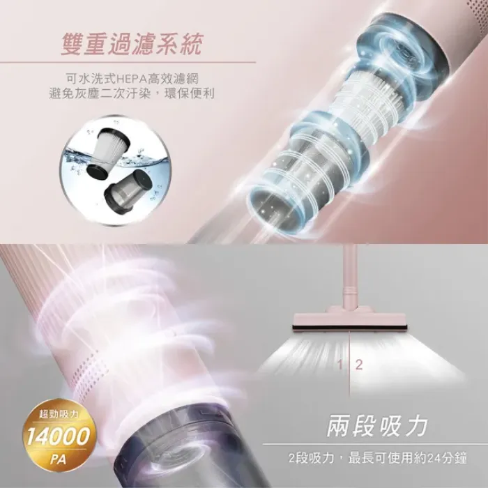 【奇美家電】微旅輕淨 無線手持吸塵器