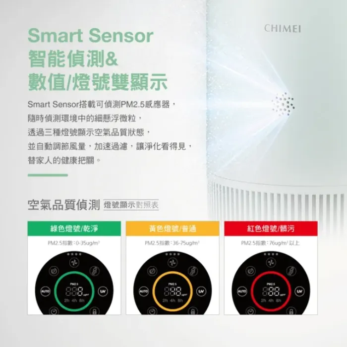 【奇美家電】淨花心 智能淨化清淨機