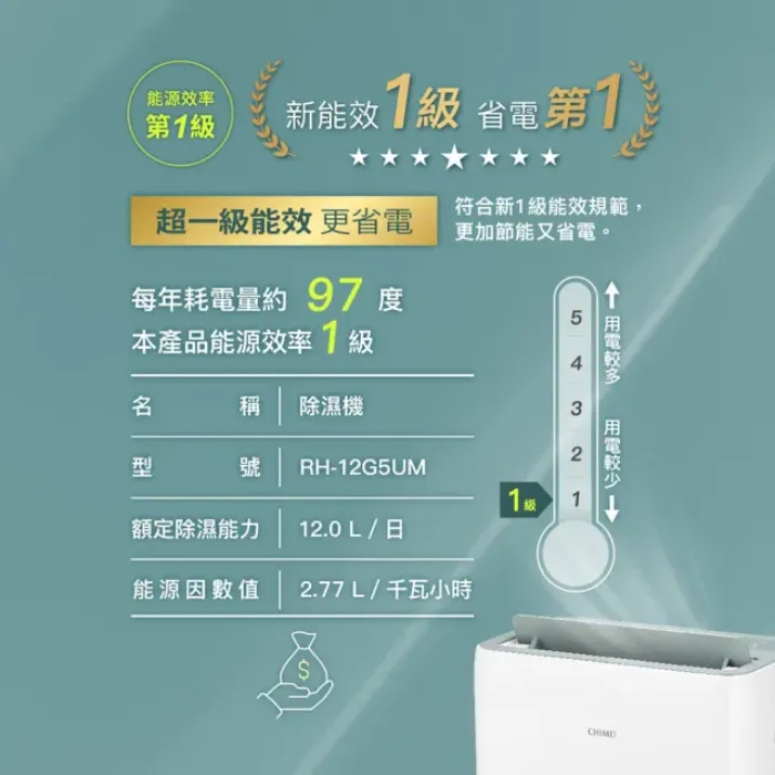 【奇美家電】大乾靜 12L新一級能效美型除濕機