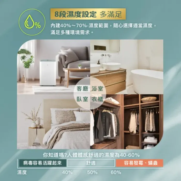 【奇美家電】大乾靜 12L新一級能效美型除濕機