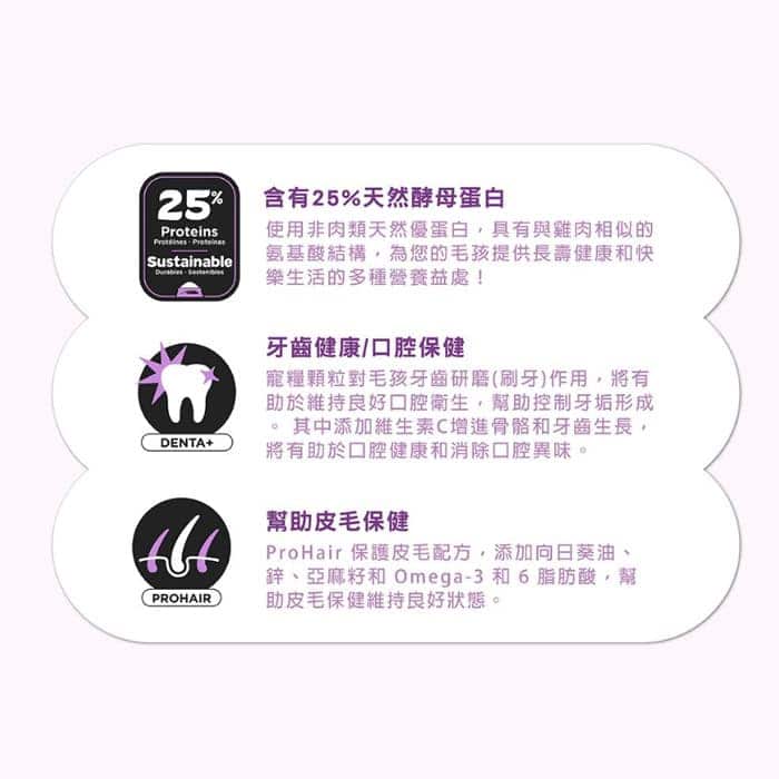 NH+擁恆低敏天然糧 小型成犬活力飼料
