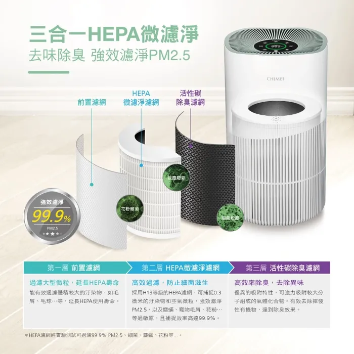 【奇美家電】波波淨 智能淨化清淨機 
