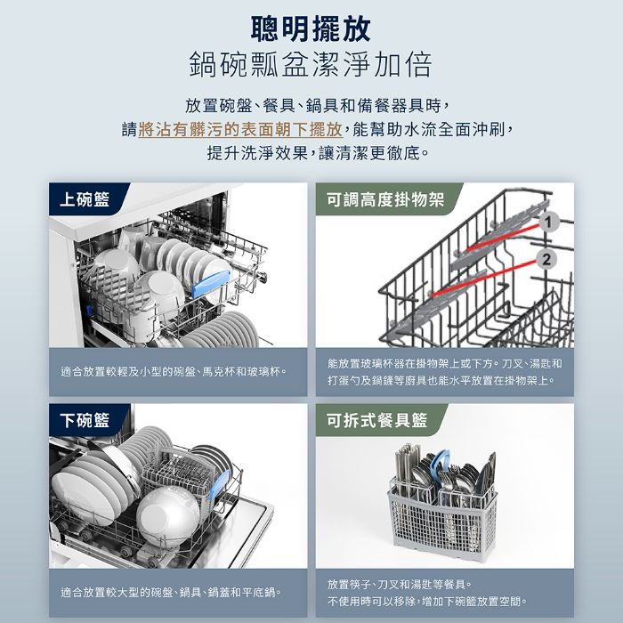伊萊克斯|60公分300系列13人份獨立式洗碗機