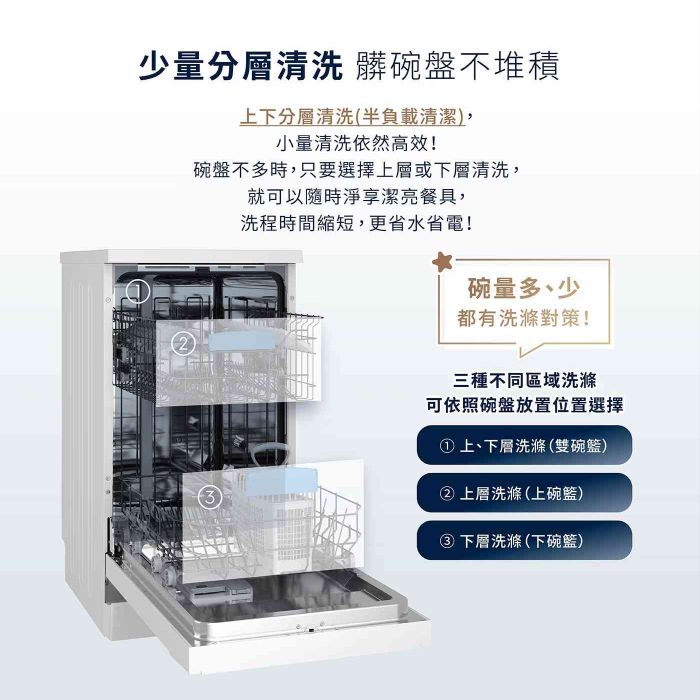 伊萊克斯｜45公分300系列10人份獨立式洗碗機