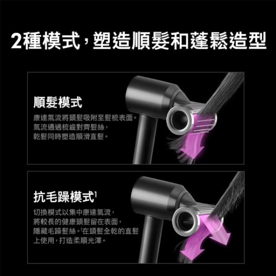 【Dyson】 Supersonic吹風機