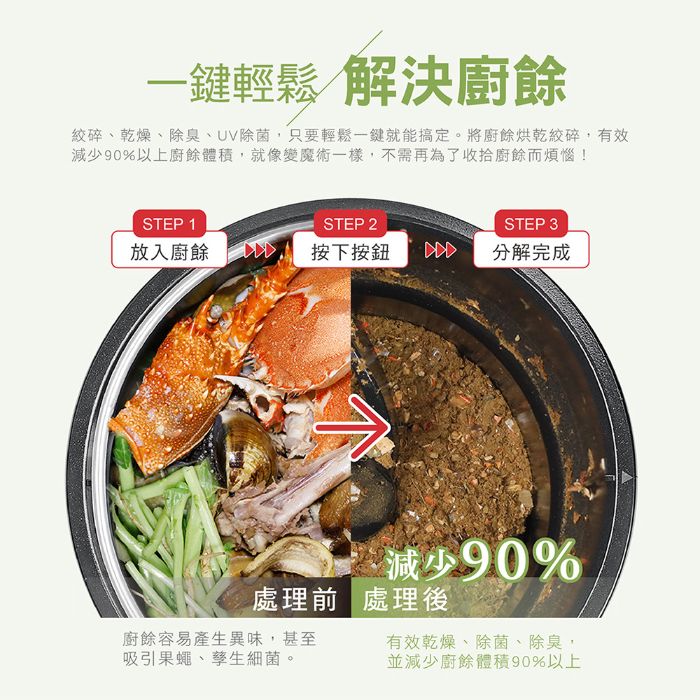 奇美家電｜奇美全智能廚餘機