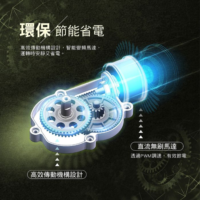奇美家電｜奇美全智能廚餘機