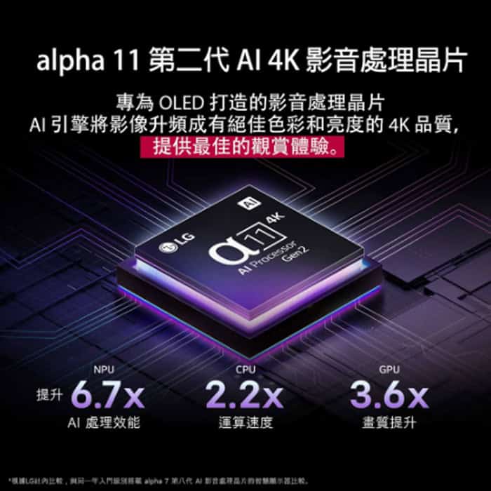【LG】55 吋OLEDevoAI 4K電視 G5系列