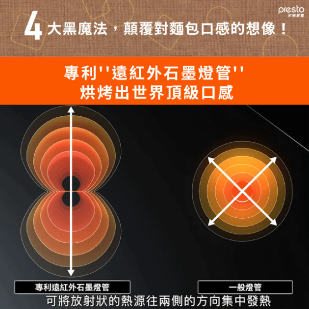 魔法瞬熱烤麵包機