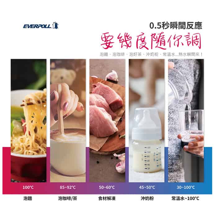 【愛科】廚下型調溫無壓飲水機